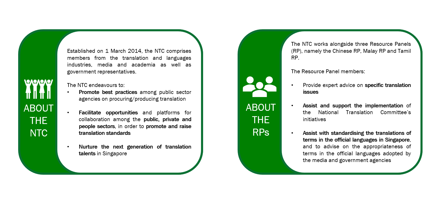 Information about the National Translation Committee