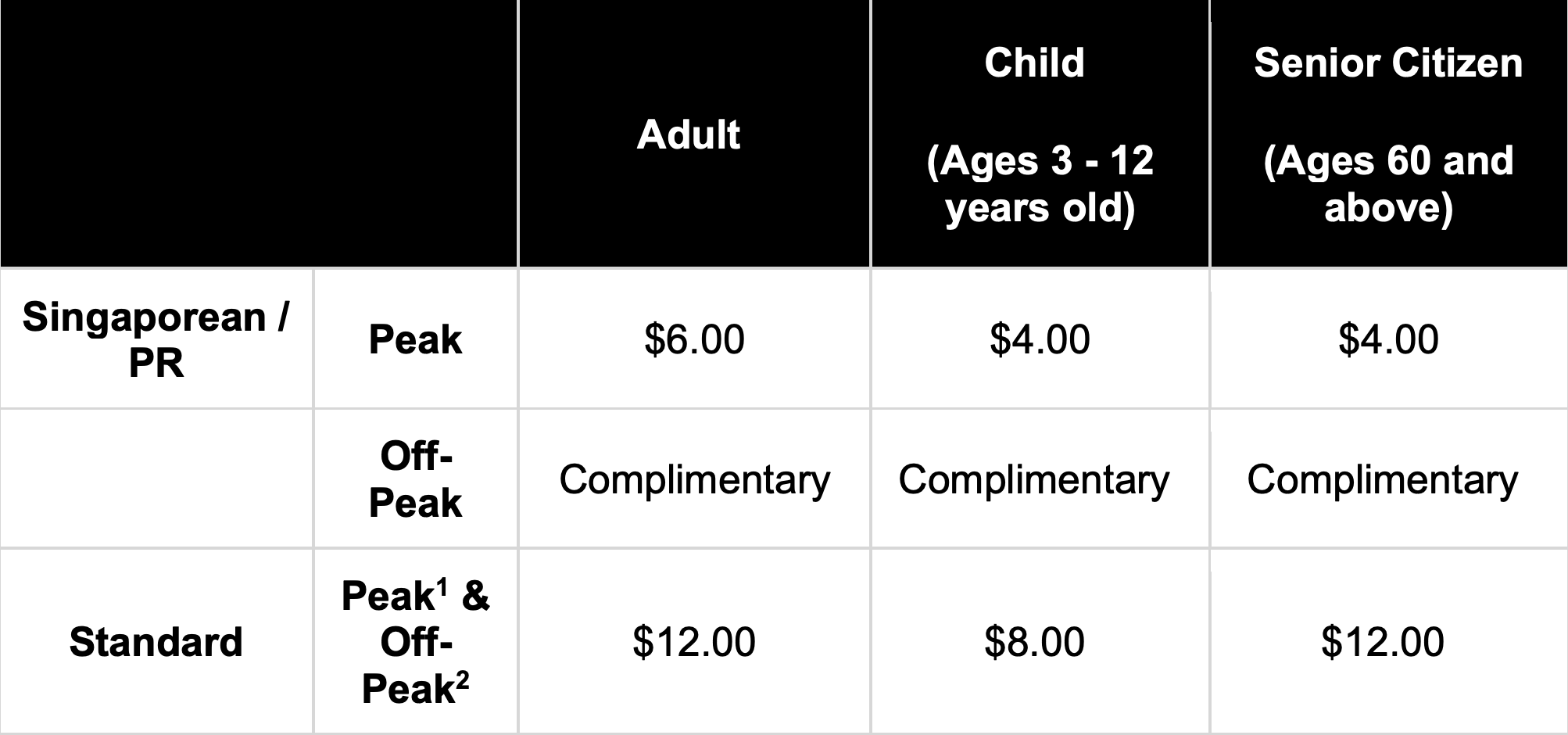 Playscape ticketing